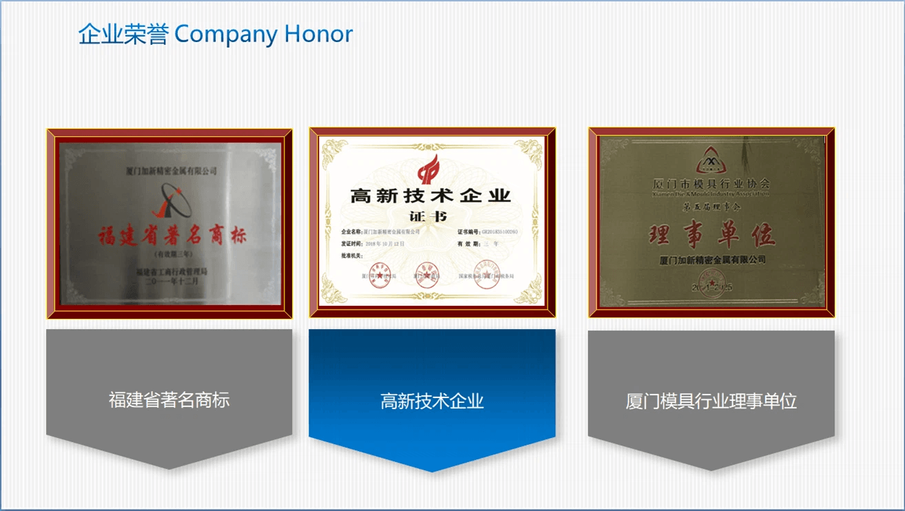 company honor